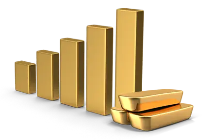 Goldbarren und Grafik Charts